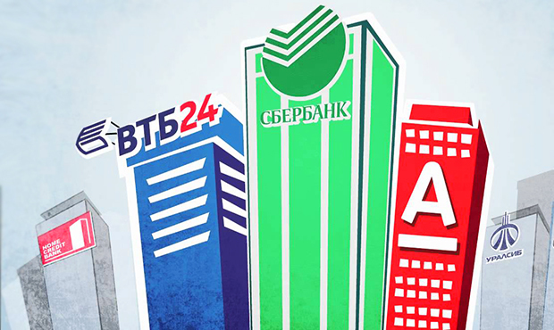 Частка російських банків в активах банківської системи впала до 3% - НБУ (Інфографіка)