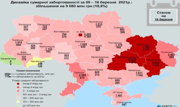 Нафтогаз: борг ТКЕ, ТЕЦ, газзбутів, прямих промислових споживачів – 95 мільярдів